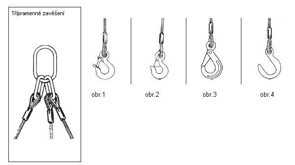 Třípramenné závesné lano s hákem DIN EN 13414-1/3